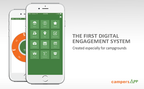 campersAPP advertisement
